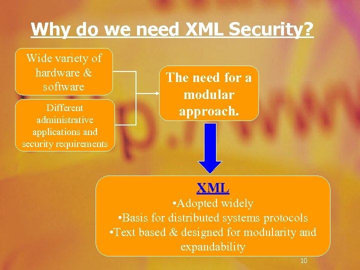 Why do we need XML Security? Wide variety of hardware & software Different administrative