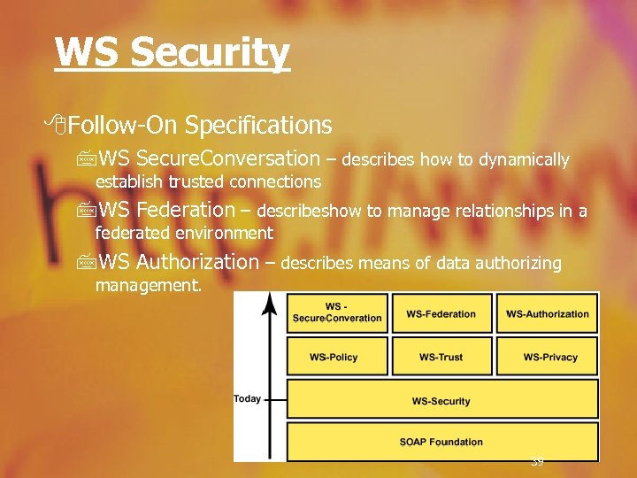 WS Security 8 Follow-On Specifications 7 WS Secure. Conversation – describes how to dynamically