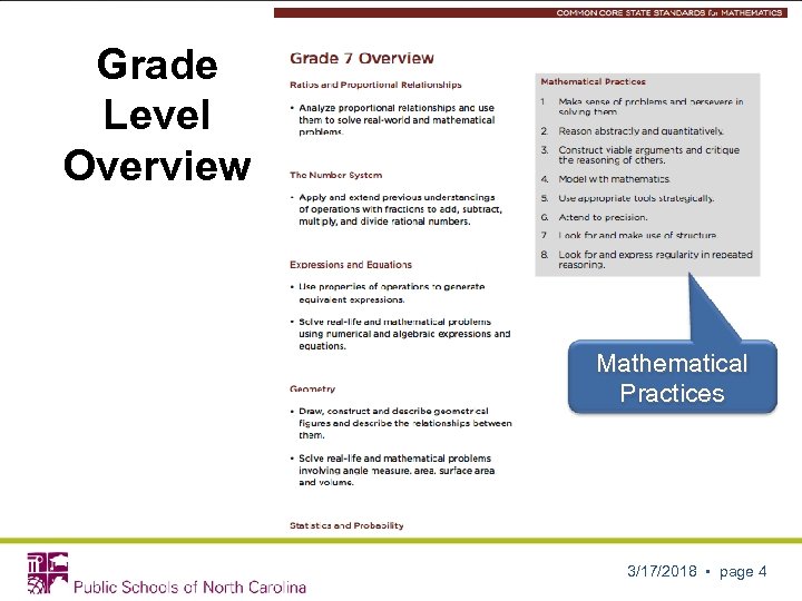 Grade Level Overview Mathematical Practices 3/17/2018 • page 4 