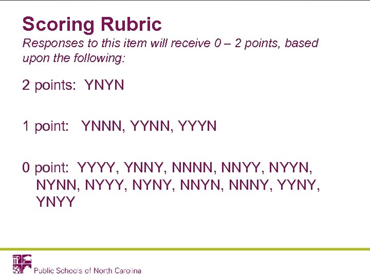 Scoring Rubric Responses to this item will receive 0 – 2 points, based upon