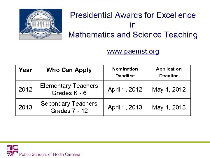 Presidential Awards for Excellence in Mathematics and Science Teaching www. paemst. org Nomination Deadline