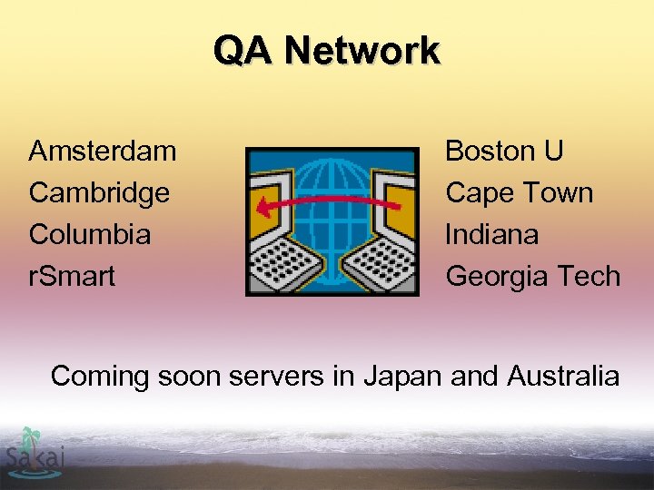 QA Network Amsterdam Cambridge Columbia r. Smart Boston U Cape Town Indiana Georgia Tech