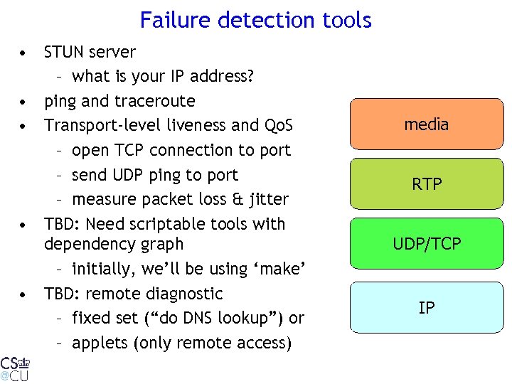 Failure detection tools • STUN server – what is your IP address? • ping