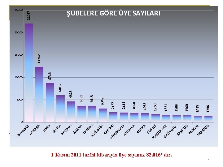 RA L 5000 1348 1439 1580 1588 1631 1760 1965 2068 2111 2167 3048