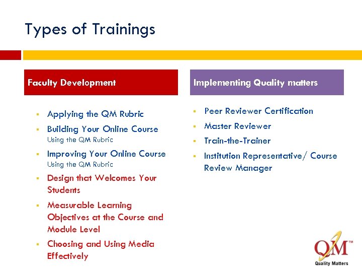 Types of Trainings Faculty Development Implementing Quality matters § § Applying the QM Rubric