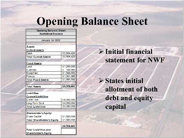 Opening Balance Sheet Ø Initial financial statement for NWF Ø States initial allotment of