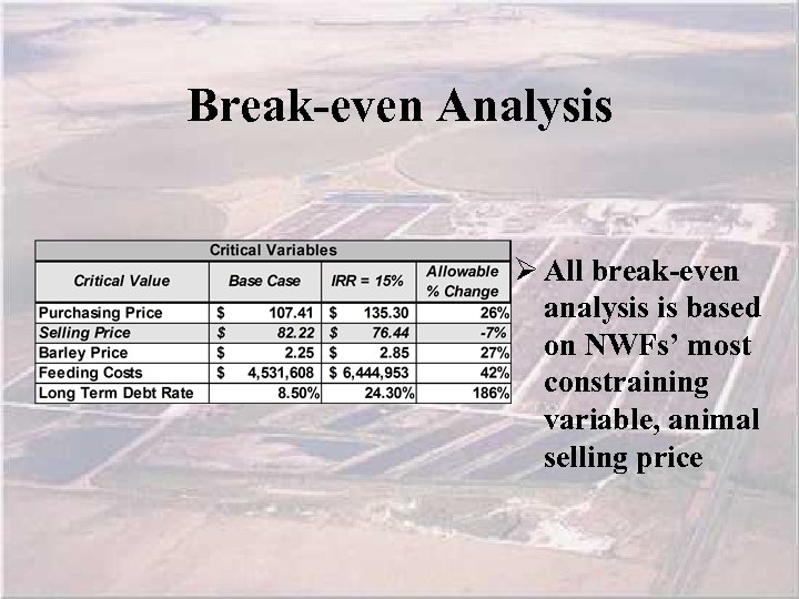 Break-even Analysis Ø All break-even analysis is based on NWFs’ most constraining variable, animal