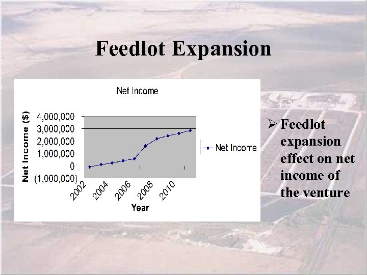 Feedlot Expansion Ø Feedlot expansion effect on net income of the venture 