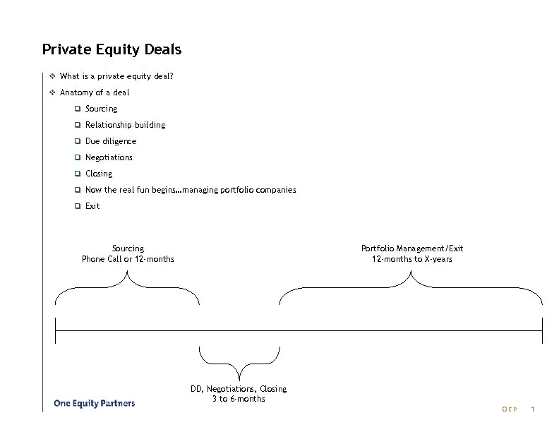 Private Equity Deals v What is a private equity deal? v Anatomy of a