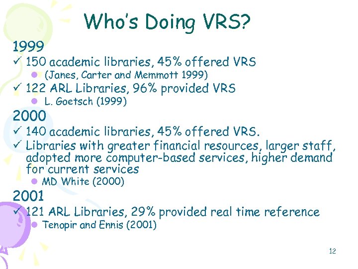 Who’s Doing VRS? 1999 ü 150 academic libraries, 45% offered VRS l (Janes, Carter
