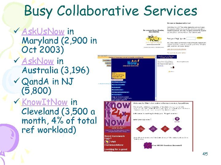 Busy Collaborative Services ü Ask. Us. Now in Maryland (2, 900 in Oct 2003)