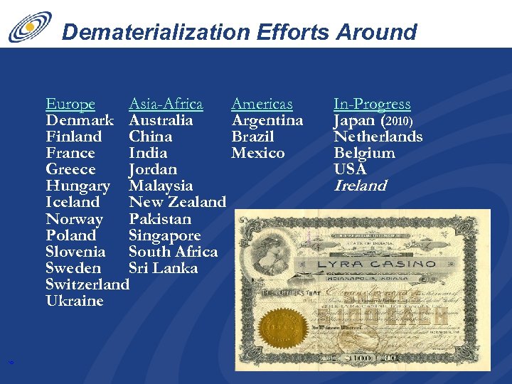 Dematerialization Efforts Around the World 6 Europe Asia-Africa Americas Denmark Australia Argentina Finland China