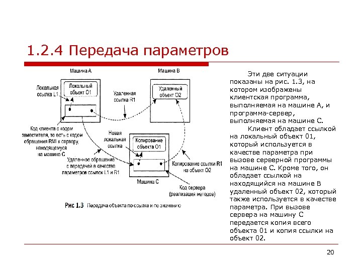 1. 2. 4 Передача параметров Эти две ситуации показаны на рис. 1. 3, на