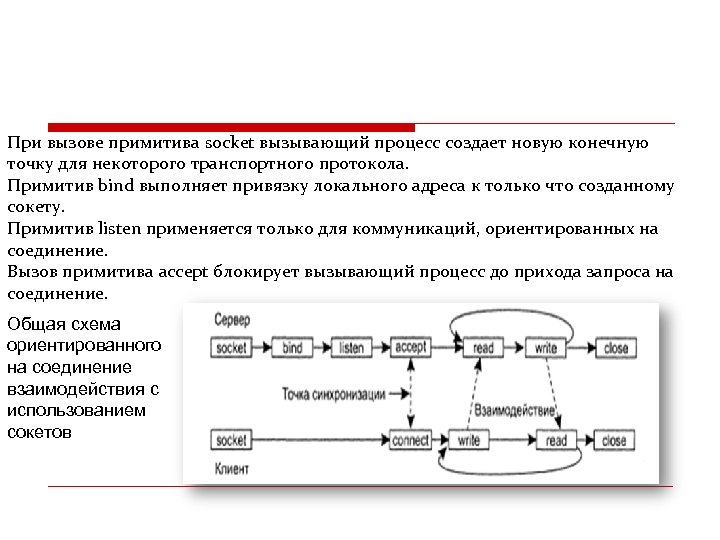 При вызове примитива socket вызывающий процесс создает новую конечную точку для некоторого транспортного протокола.