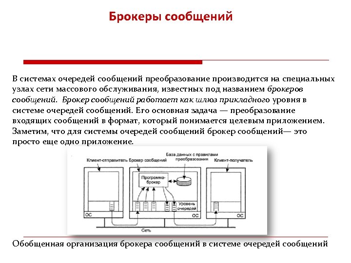 Брокеры сообщений В системах очередей сообщений преобразование производится на специальных узлах сети массового обслуживания,