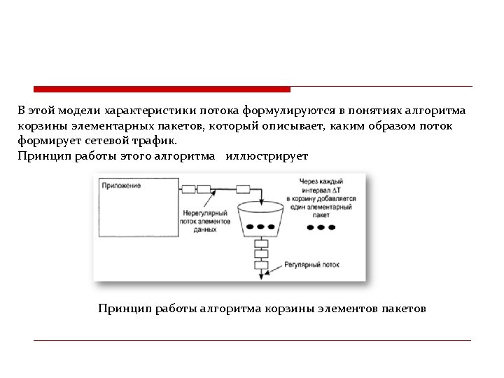 В этой модели характеристики потока формулируются в понятиях алгоритма корзины элементарных пакетов, который описывает,