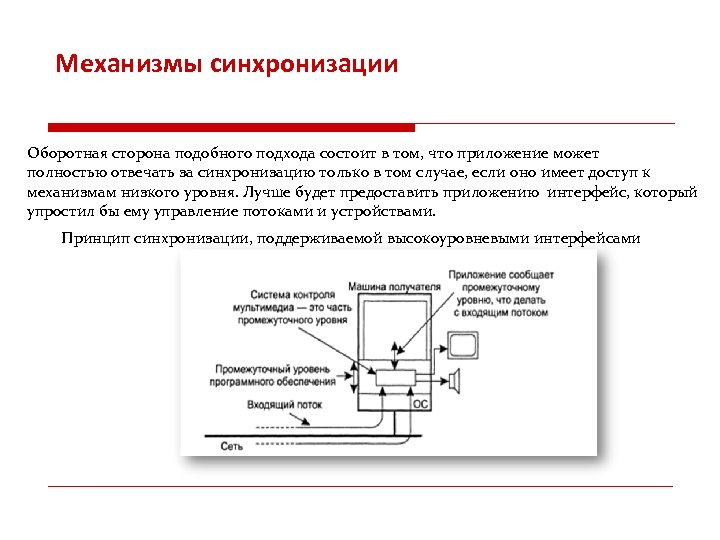Механизмы синхронизации Оборотная сторона подобного подхода состоит в том, что приложение может полностью отвечать