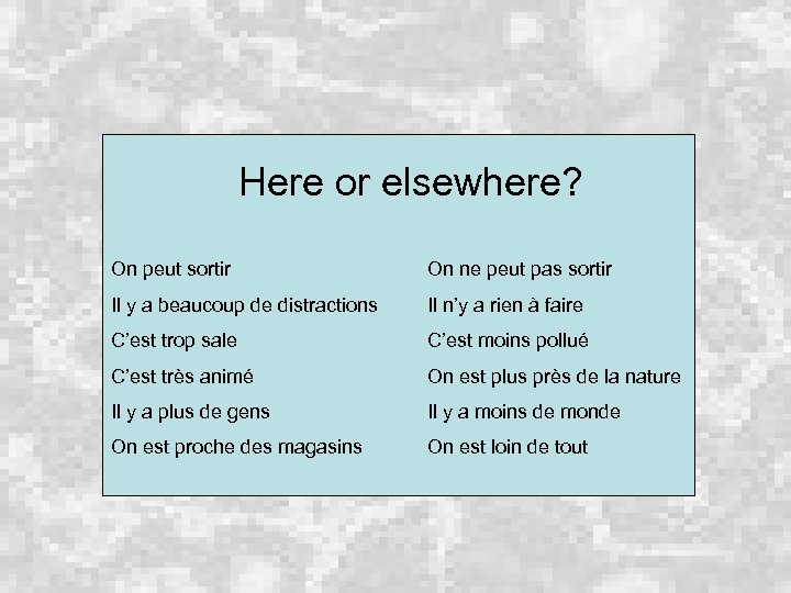 Here or elsewhere? On peut sortir On ne peut pas sortir Il y a