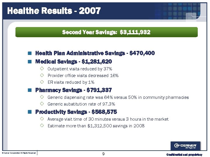 Healthe Results - 2007 Second Year Savings: $3, 111, 932 Health Plan Administrative Savings
