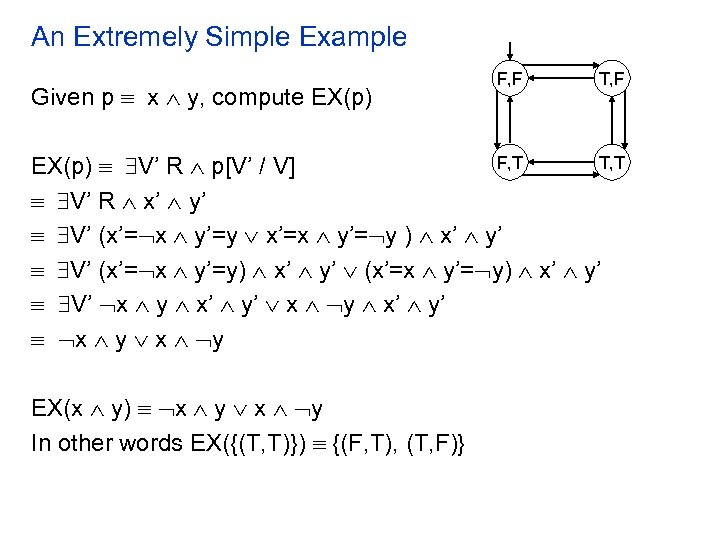 An Extremely Simple Example Given p x y, compute EX(p) F, F T, F