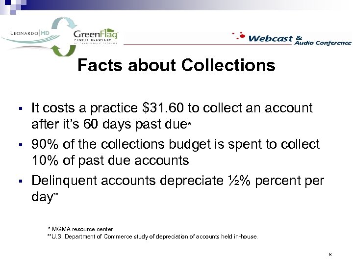 Facts about Collections § § § It costs a practice $31. 60 to collect