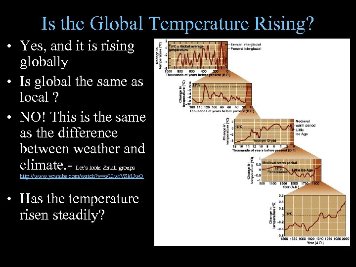 Is the Global Temperature Rising? • Yes, and it is rising globally • Is