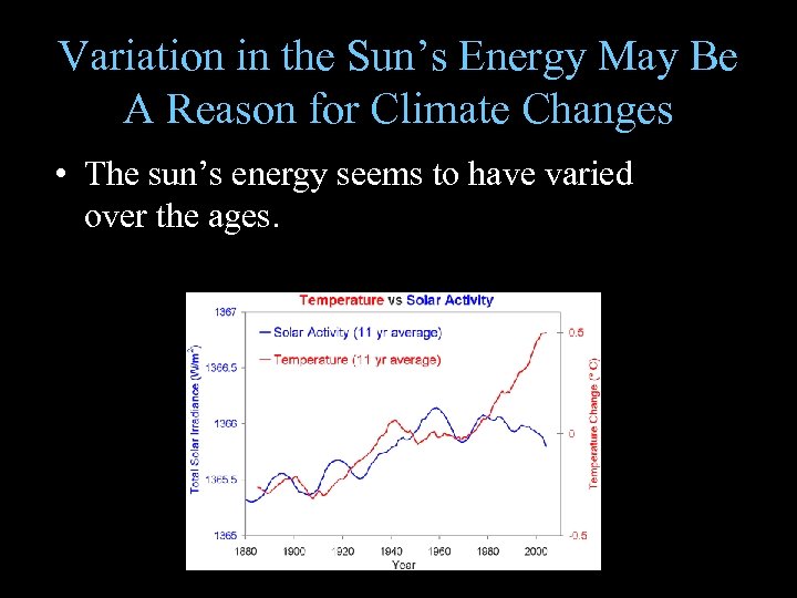 Variation in the Sun’s Energy May Be A Reason for Climate Changes • The