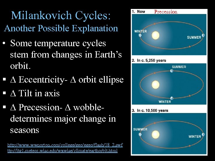 Milankovich Cycles: Another Possible Explanation • Some temperature cycles stem from changes in Earth’s
