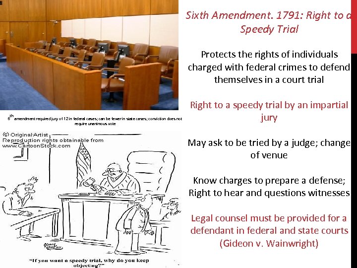 Sixth Amendment. 1791: Right to a Speedy Trial Protects the rights of individuals charged