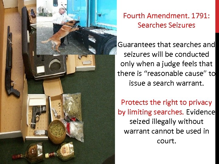 Fourth Amendment. 1791: Searches Seizures Guarantees that searches and seizures will be conducted only