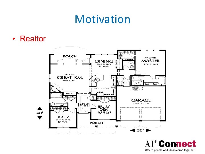 Motivation • Realtor 