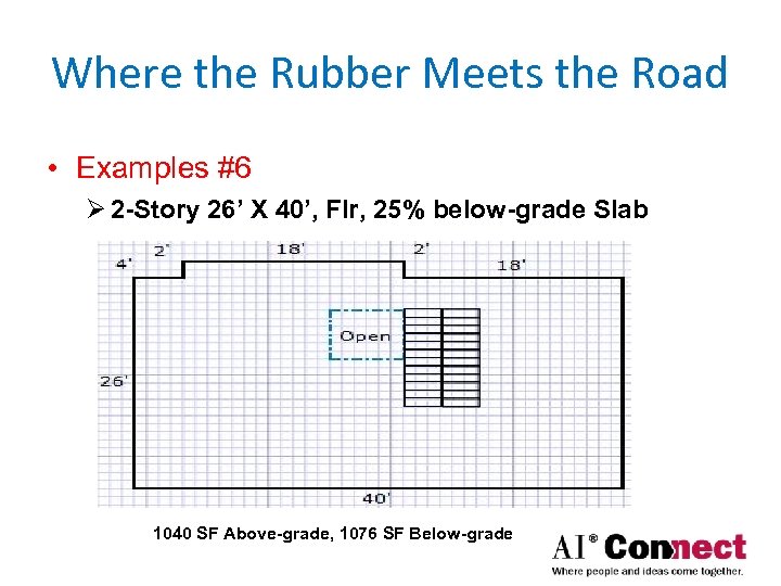 Where the Rubber Meets the Road • Examples #6 Ø 2 -Story 26’ X