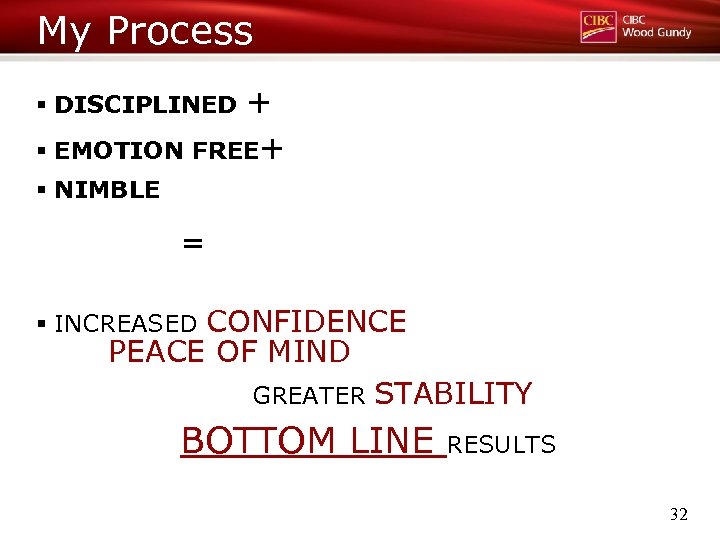 My Process + § EMOTION FREE+ § DISCIPLINED § NIMBLE = CONFIDENCE PEACE OF