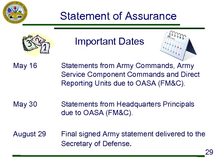 Statement of Assurance Important Dates May 16 Statements from Army Commands, Army Service Component