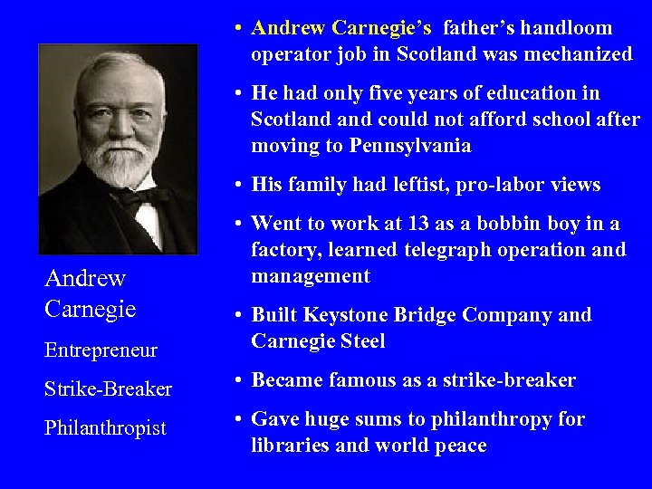  • Andrew Carnegie’s father’s handloom operator job in Scotland was mechanized • He