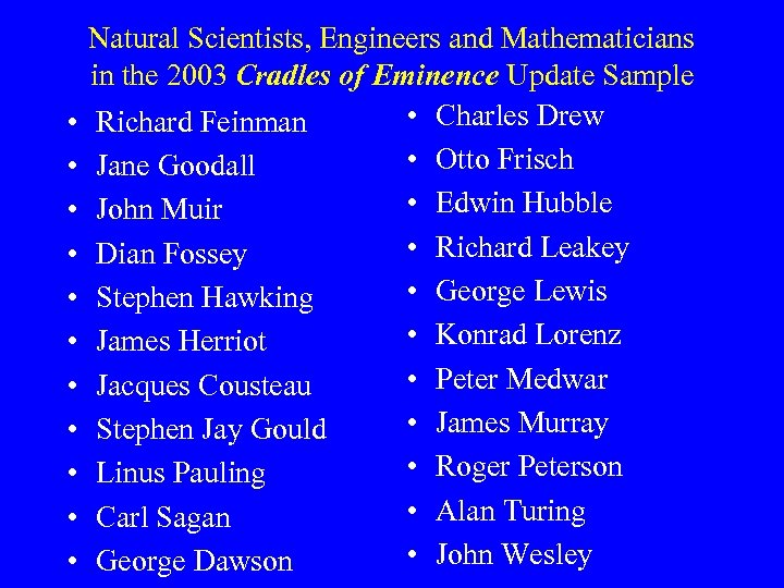  • • • Natural Scientists, Engineers and Mathematicians in the 2003 Cradles of