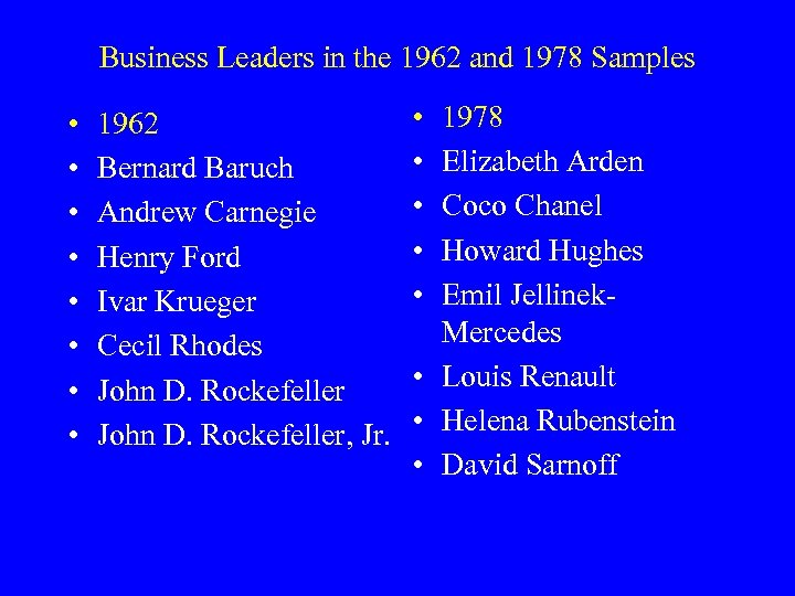 Business Leaders in the 1962 and 1978 Samples • • 1962 Bernard Baruch Andrew