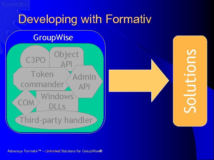 Developing with Formativ Object C 3 PO API Token Admin commander API Windows COM