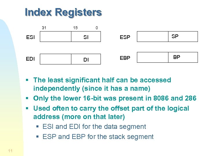Index Registers 31 15 0 ESI SI ESP EDI DI EBP SP BP §