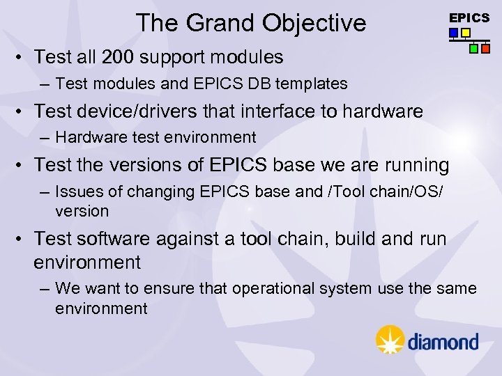 The Grand Objective EPICS • Test all 200 support modules – Test modules and