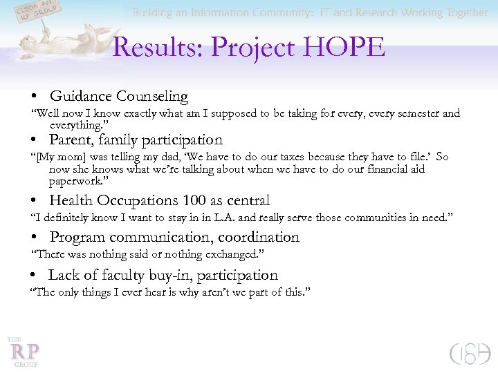 Results: Project HOPE • Guidance Counseling “Well now I know exactly what am I