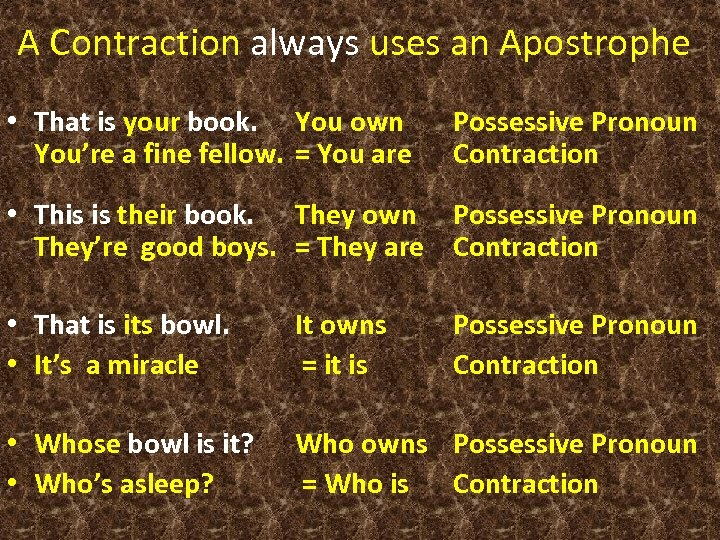A Contraction always uses an Apostrophe • That is your book. You own You’re