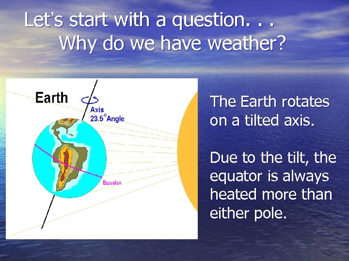 Let’s start with a question. . . Why do we have weather? The Earth