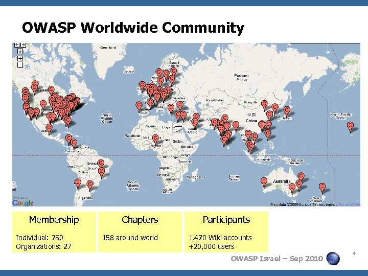 OWASP Worldwide Community Membership Individual: 750 Organizations: 27 Chapters Participants 158 around world 1,