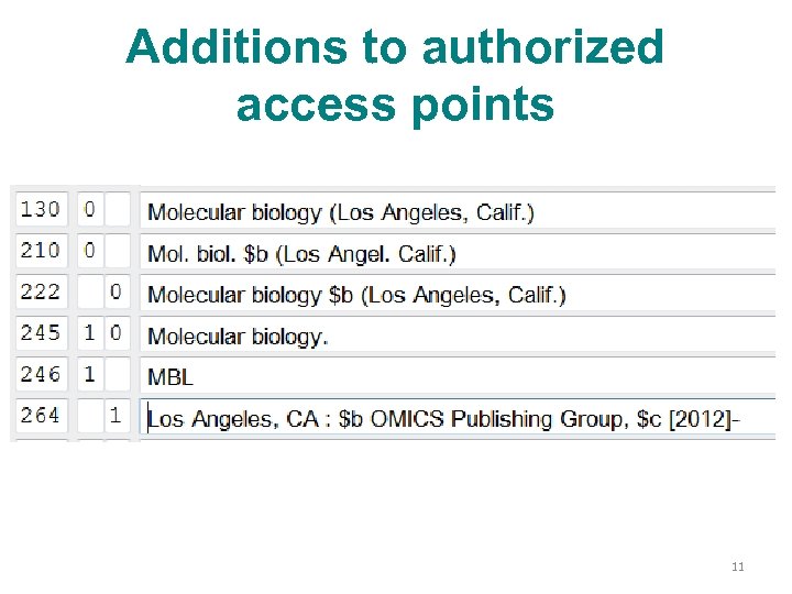 Additions to authorized access points 11 