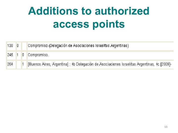 Additions to authorized access points 13 