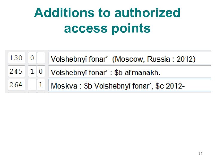 Additions to authorized access points 14 