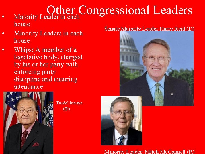  • • • Other Congressional Leaders Majority Leader in each house Minority Leaders