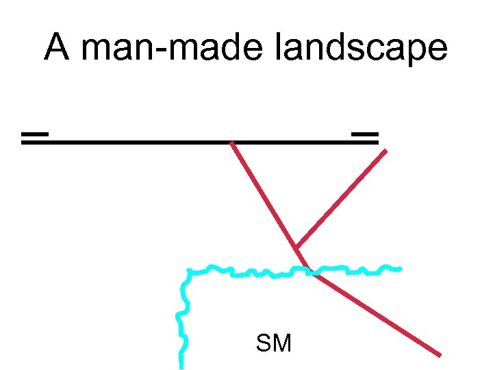 A man-made landscape SM 