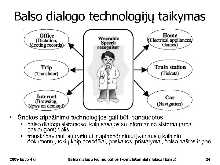 Balso dialogo technologijų taikymas • Šnekos atpažinimo technologijos gali būti panaudotos: • balso dialogo